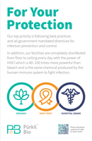 Purkil Bio™ Infection Protection Placard