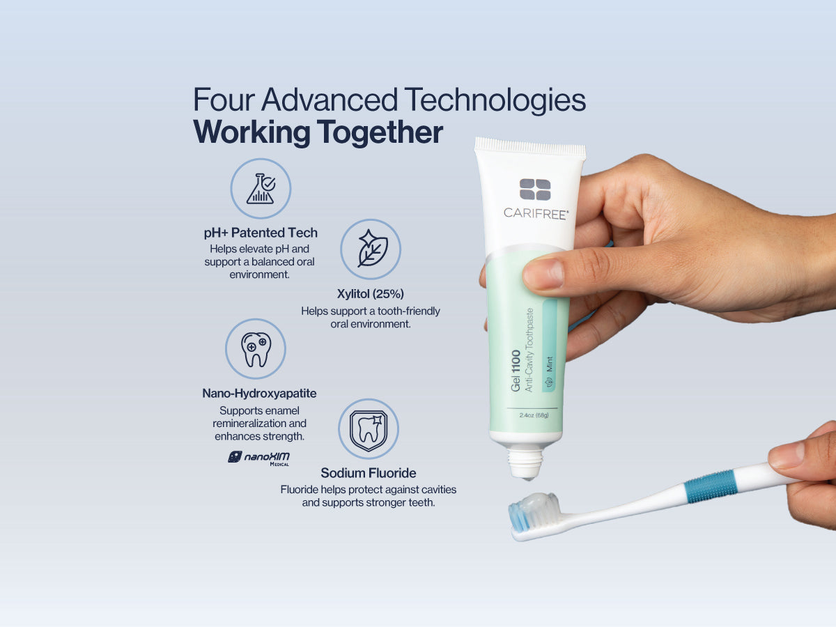 CariFree Gel 1100
